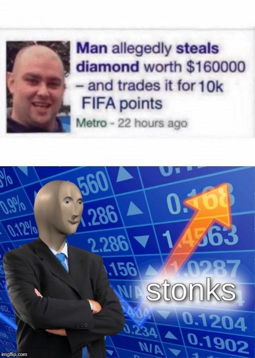 Stonks Meme Template - Meme Templates